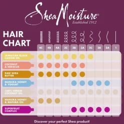 SheaMoisture Power Treatment Haarbehandeling< Haarmasker|Haartreatment