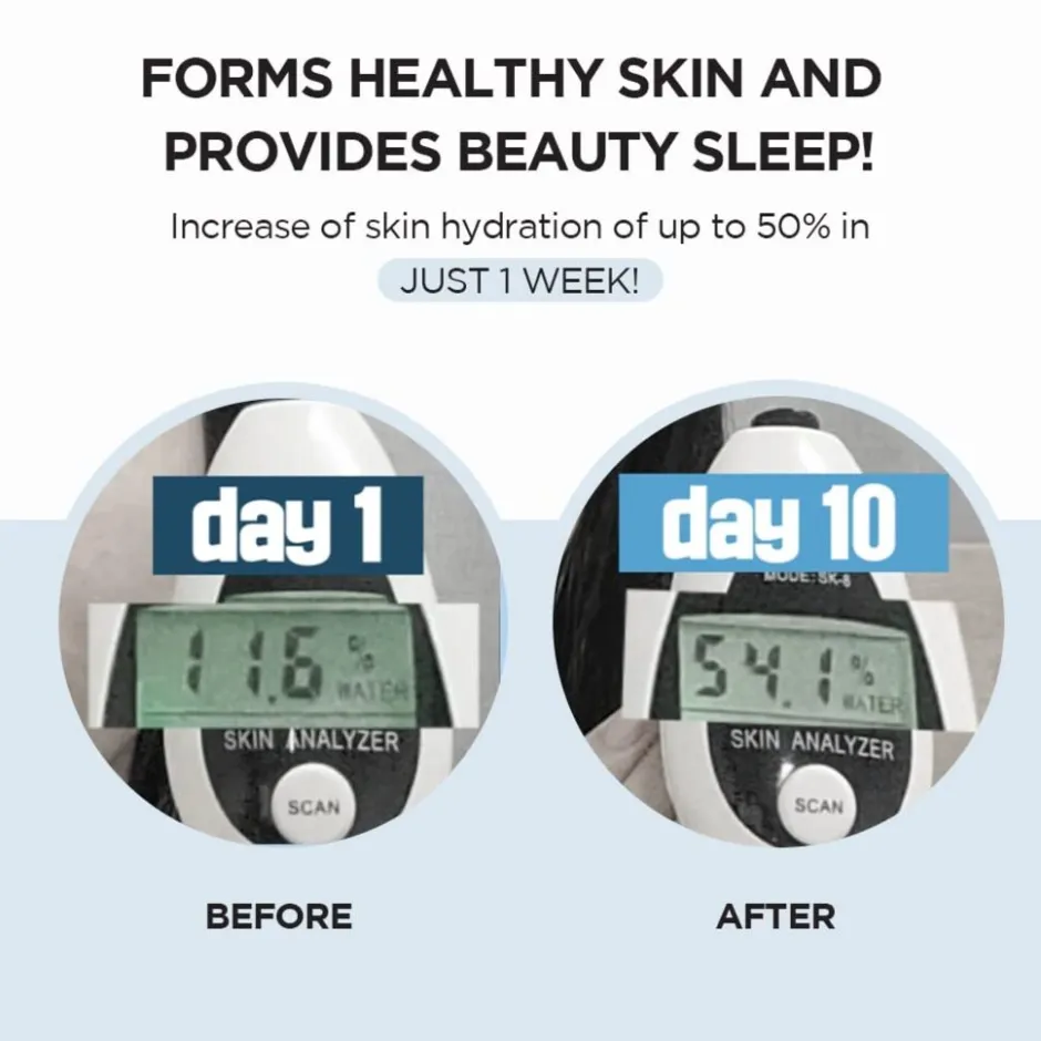 SKIN1004 Madagascar Centella Hyalu-Cica Sleeping Pack< Korean Skincare|Nachtcreme