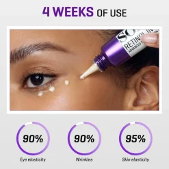 SOME BY MI Retinol Intense Advanced Triple Action Eye Cream|SOMEBYMI Online