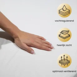 Superieur Katoen Matras Hoeslaken< Slapen