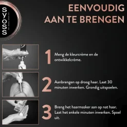 Syoss 2.1 Zwartbruin Permanente Haarkleuring< Haarverf