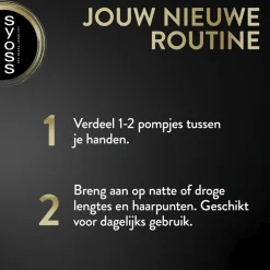 Syoss Beauty Elixir Absolute Oil< Haarmasker
