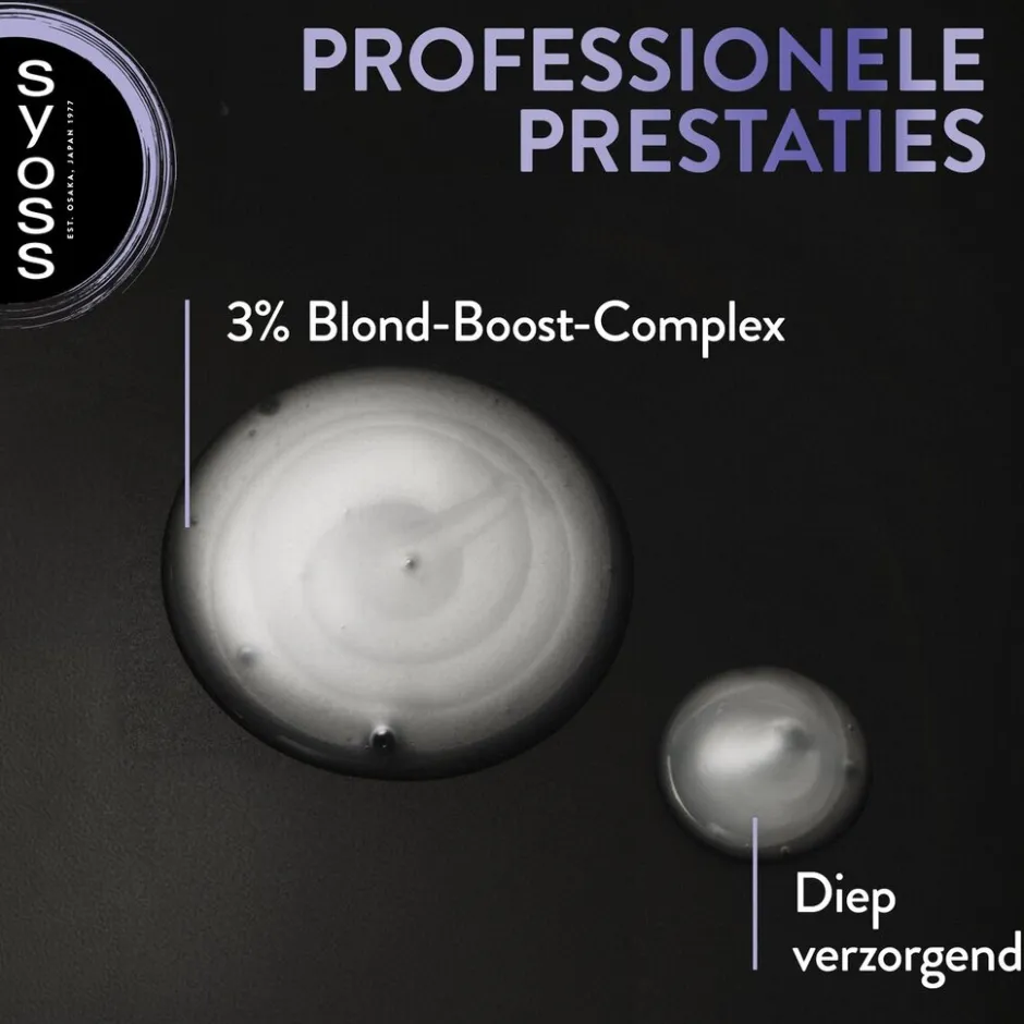 Syoss Intense Blonde Shampoo< Shampoo