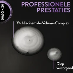 Intense Fullness Deep Caring Shampoo|Syoss Outlet