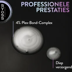 Syoss Intense Plex Bonding Deep Caring Shampoo< Shampoo