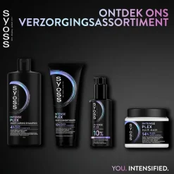 Intense Plex Deep Conditioner|Syoss New