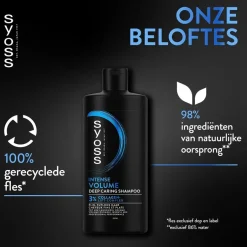 Syoss Intense Volume Deep Caring Shampoo< Shampoo