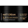 Matt Fiber Cream|Syoss Best