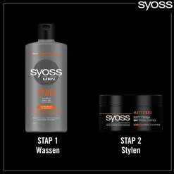 Matt Fiber Cream|Syoss Best