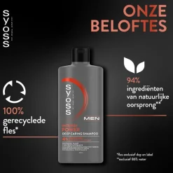 Men Intense Power Deep Caring Shampoo|Syoss Hot