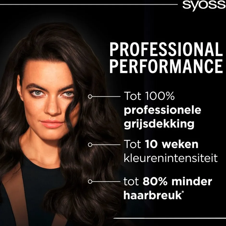 Salonplex 4-1 Middenbruin Permanente Haarkleuring|Syoss Online