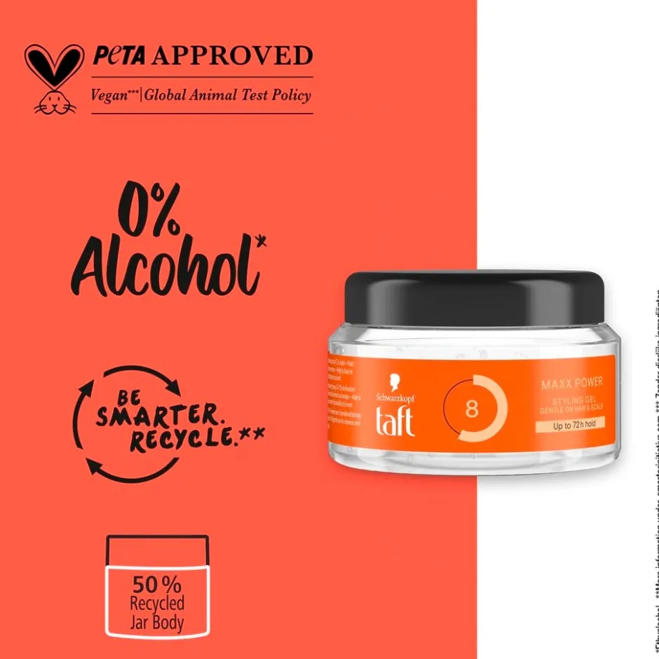 Maxx Power Level 8 Styling Gel|Taft Outlet