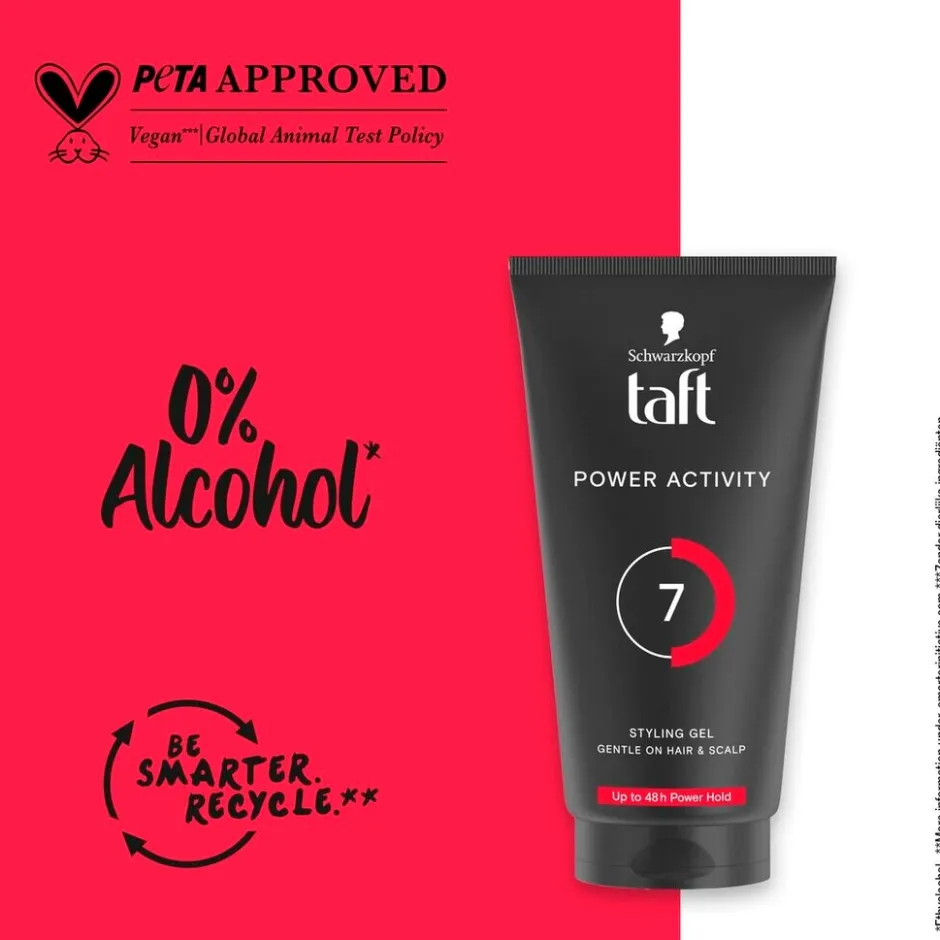 Power Activity Styling Gel|Taft Hot