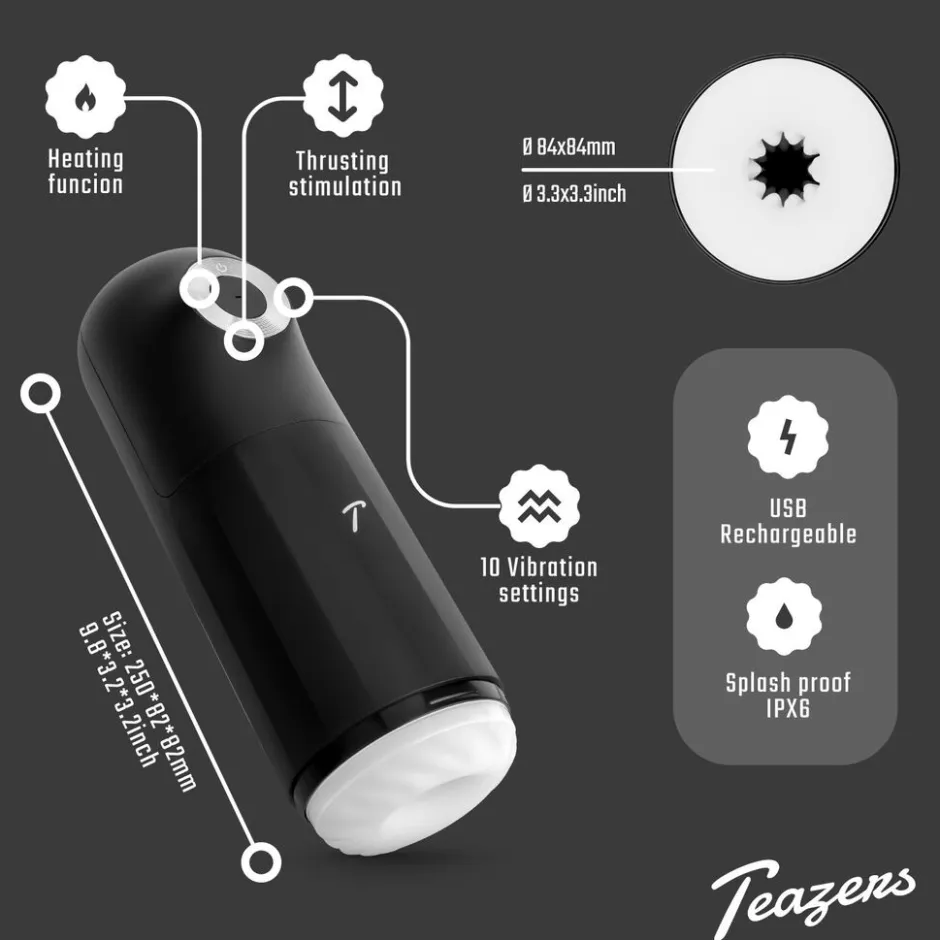 Teazers Automatische Masturbator met Driedubbele Stimulatie< Seksspeeltjes