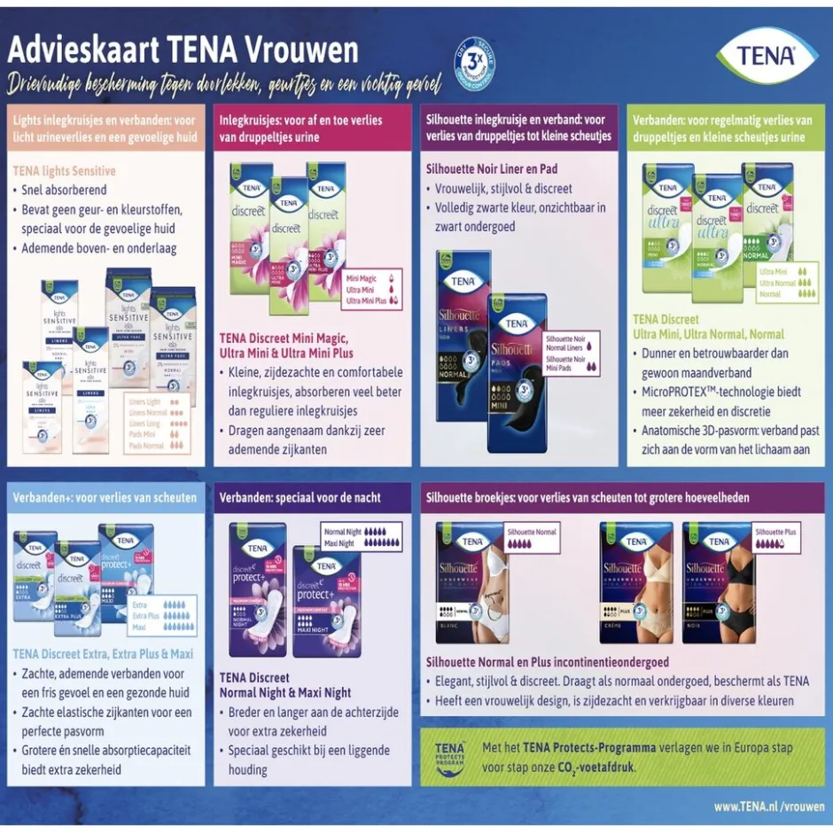 Silhouette Noir Normal Inlegkruisjes|Tena Sale