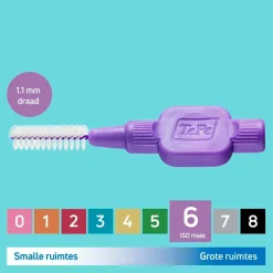 1,1mm Interdentale Ragers|TePe Best