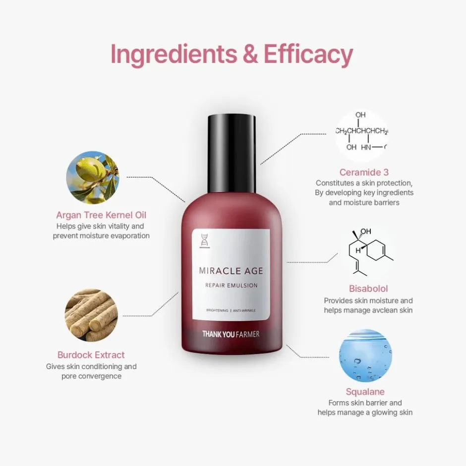 Miracle Age Repair Emulsion|THANK YOU FARMER Best
