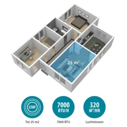 AC-5477 Mobiele Airconditioner|Tristar Online