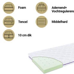 Träumeland 60x120 Moonlight Matras Ledikant| Hot