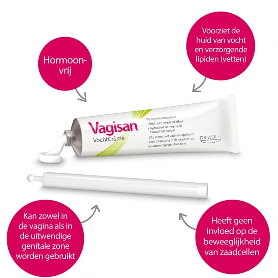 Vochtcrème|Vagisan