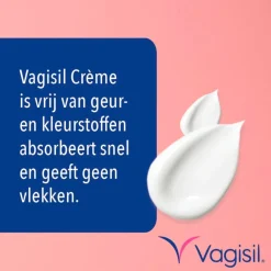 Vagisil Dagelijkse Verzachtende en Beschermende Crème< Intieme Ongemakken