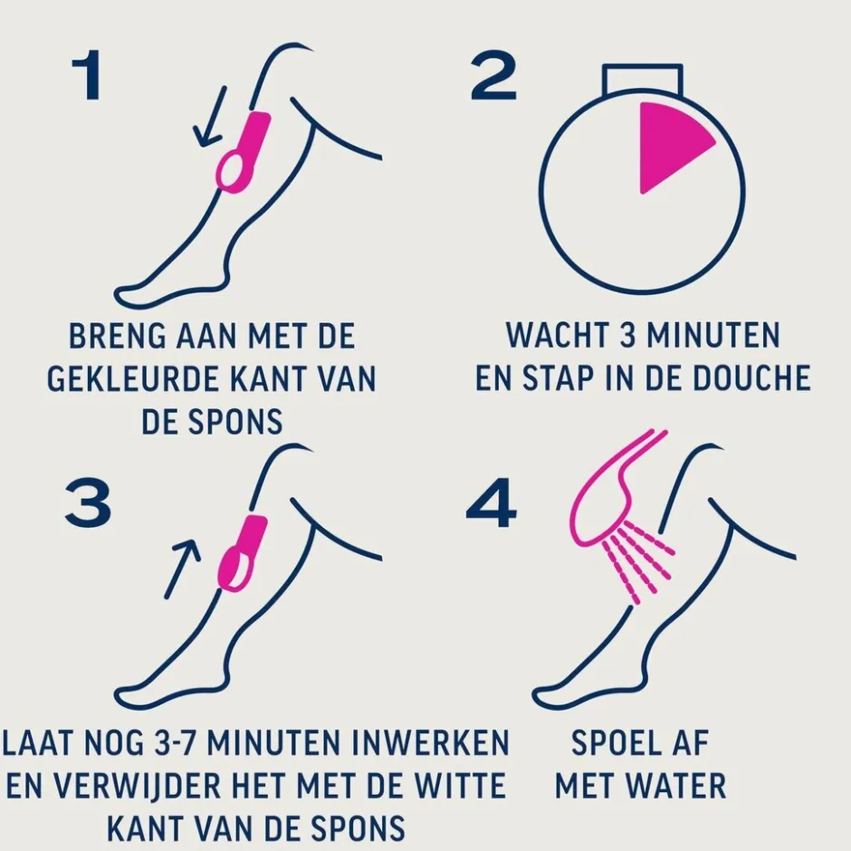 Veet In-Shower Ontharingscrème voor de Gevoelige Huid<Heren Ontharingscreme, Wax En Hars