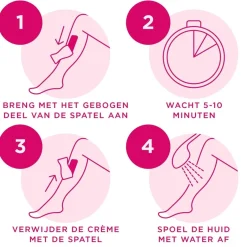 Minima Ontharingscrème voor de Gevoelige Huid|Veet Sale