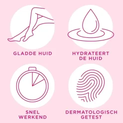 Minima Ontharingsgcrème|Veet Discount