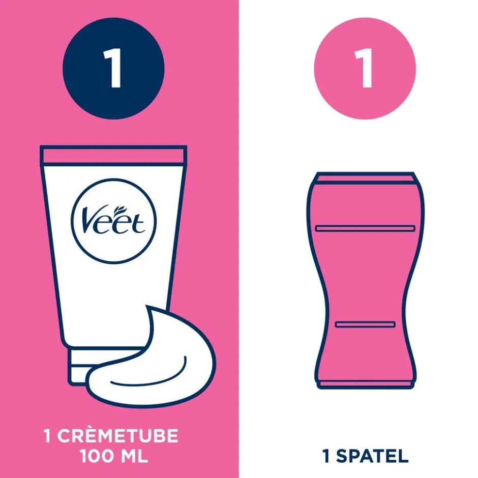 Minima Ontharinsgcrème|Veet Best