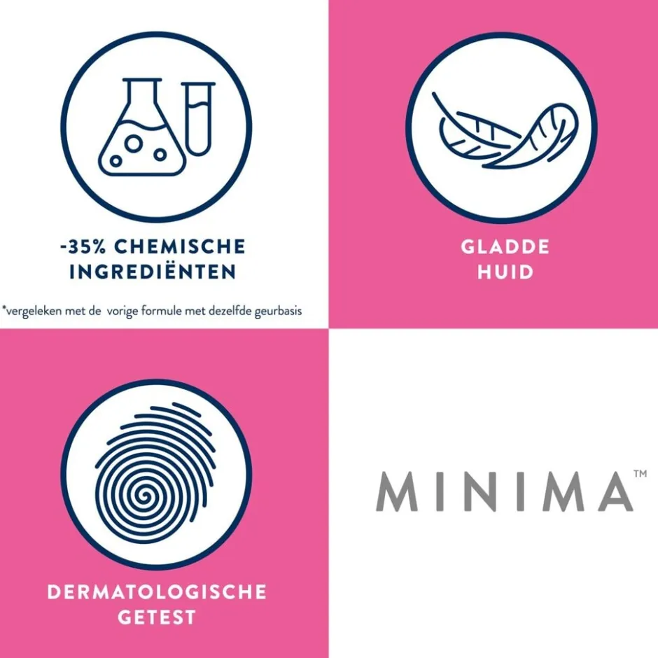 Minima Ontharinsgcrème|Veet Best