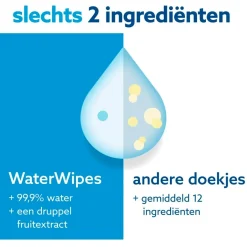 Babydoekjes|Waterwipes New