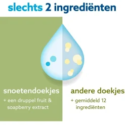 Waterwipes Snoetendoekjes< Snoetenpoetsers