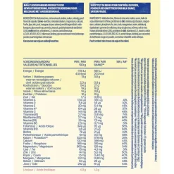 WeCare Strawberry Meal Replacement Shake< Maaltijdvervangers