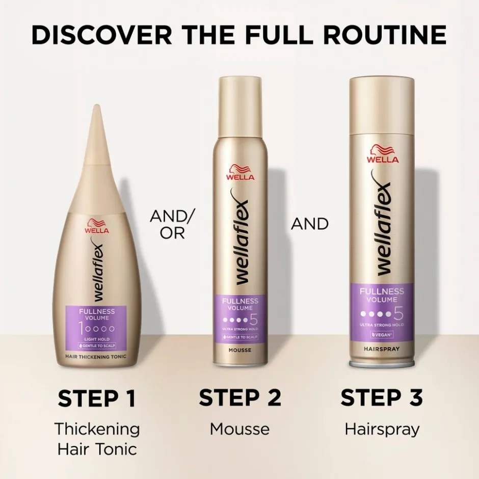 Wella Fullness Volume Hold 5 Haarspray|Wellaflex Online