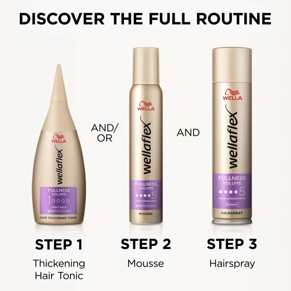 Wella Fullness Volume Hold 5 Mousse|Wellaflex Clearance