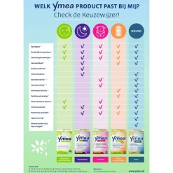 Ymea 8-In-1 Capsules< Overgang