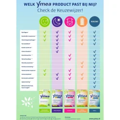 Ymea 8-In-1 Capsules< Overgang
