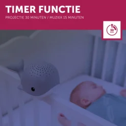 Wally Roze Muzikale Babyprojector|Zazu New