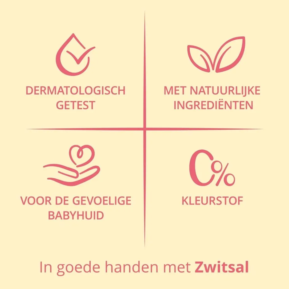 Baby Bodylotion|Zwitsal Outlet