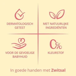 Baby Bodylotion|Zwitsal Online