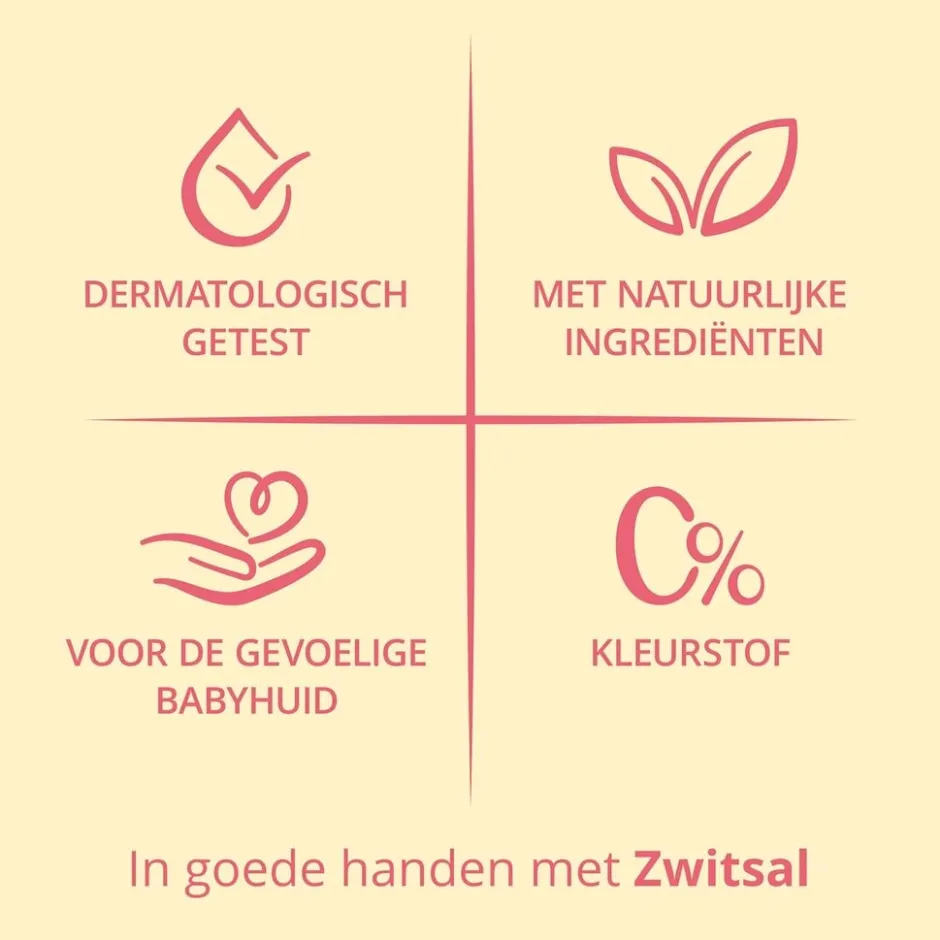 Bodylotion|Zwitsal Discount