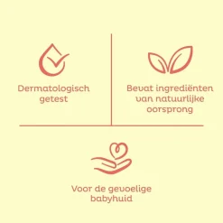 Zwitsal Goedemorgen Vochtige Washandjes< Baby Vochtige Washandjes|Billendoekjes
