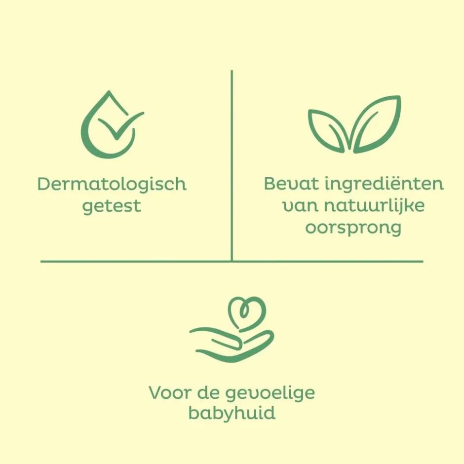 Zwitsal Lotion Billendoekjes< Billendoekjes