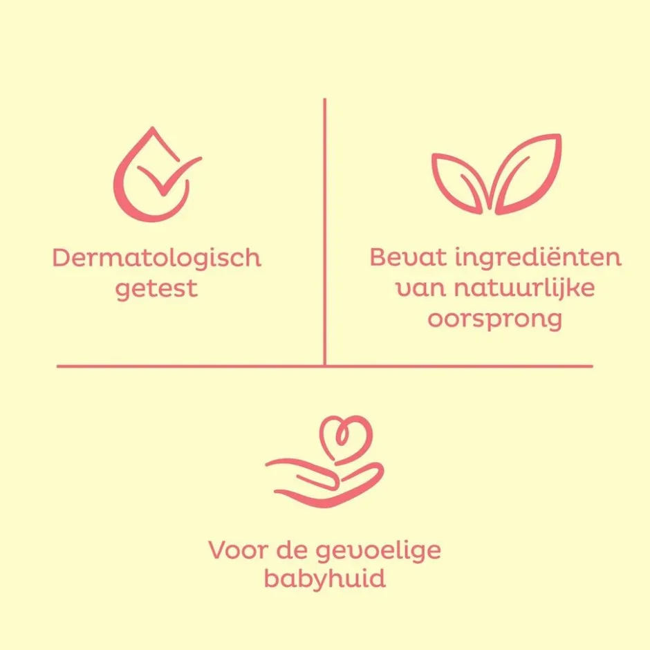 Sensitive Billendoekjes|Zwitsal Outlet