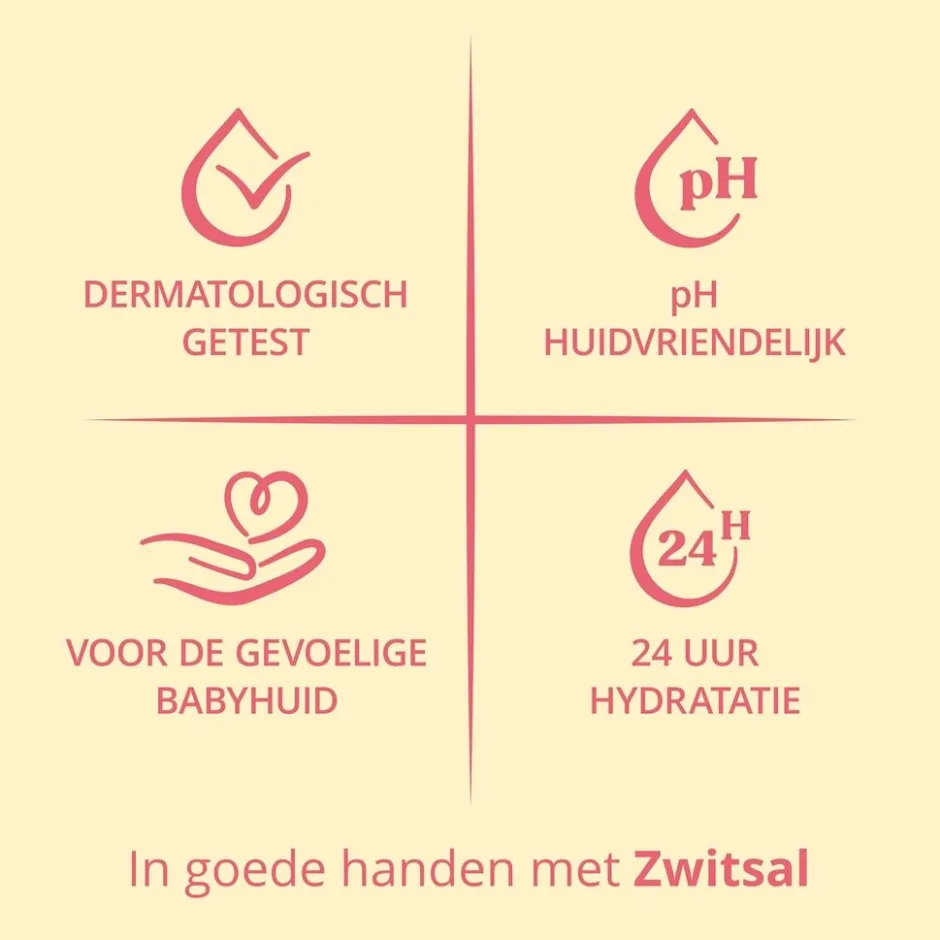 Zachte Crème|Zwitsal Online