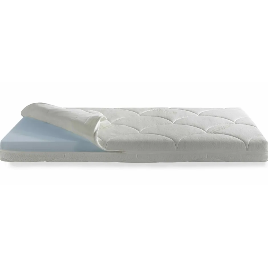 ZZZOO Panter 70 x 140 x 11 cm Juniormatras< Babymatrassen