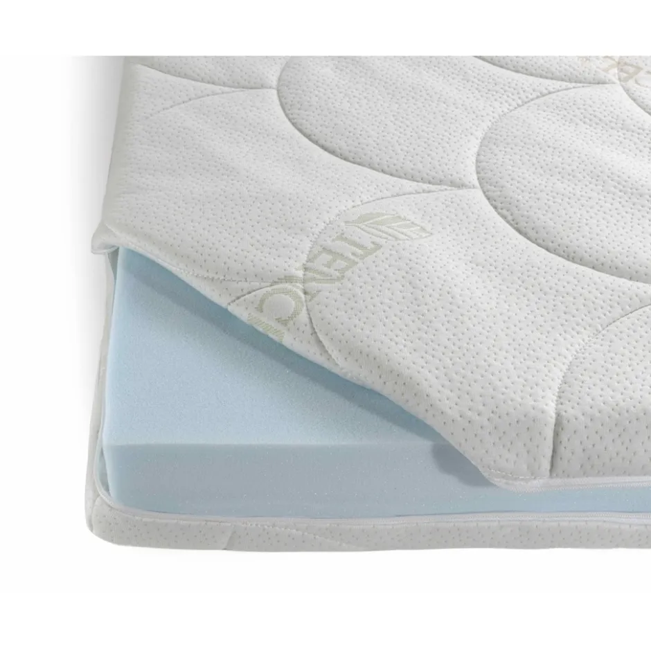 ZZZOO Panter 70 x 140 x 11 cm Juniormatras< Babymatrassen
